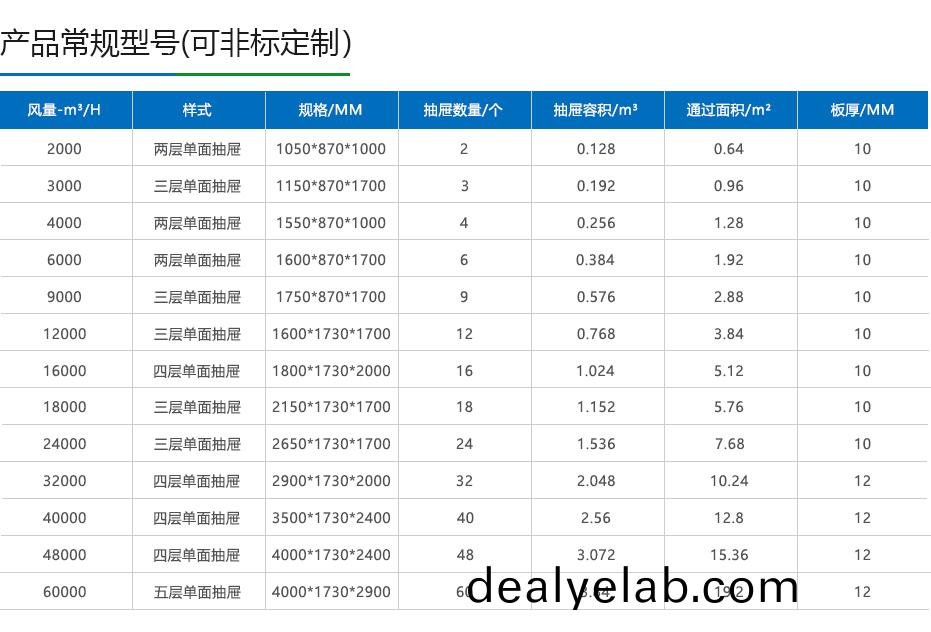 噴(pen)痳(lin)墖(ta)廠(chang)傢