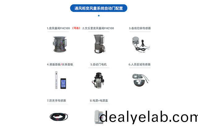 通(tong)風(fēng)(feng)櫃變風(fēng)(feng)量係統(tǒng)（自動(dòng)(dong)門）